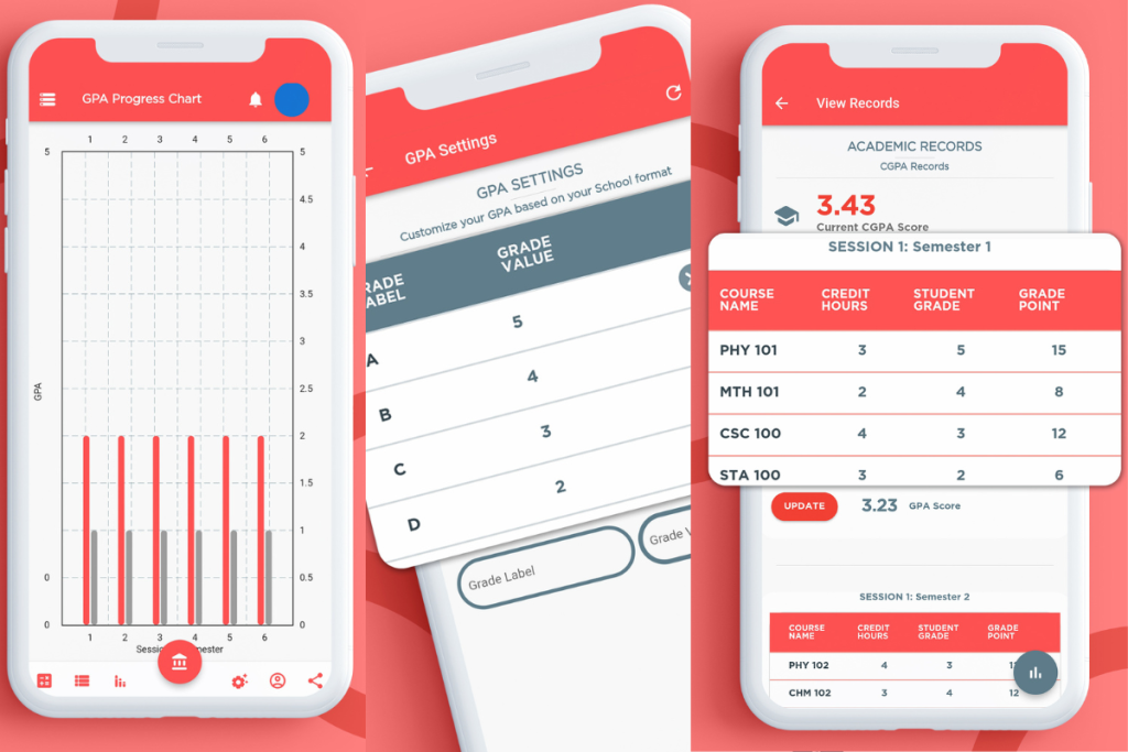 Effiko GPA Calculator